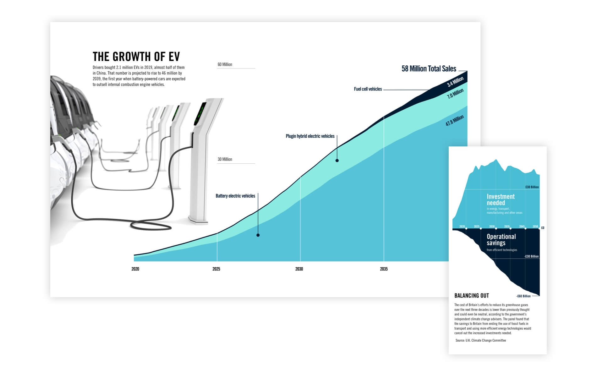 PGIM_2Degrees_EV_Growth_white